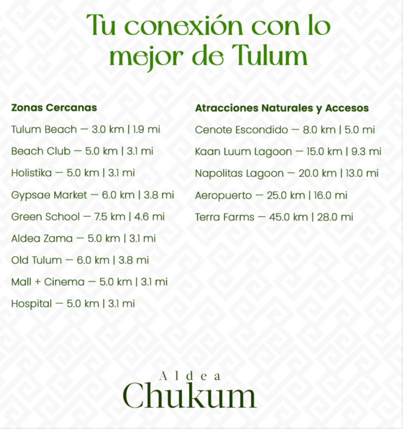 Residential land lots in Presale in Tulum 20% downpayment + 36 payments 0% interest