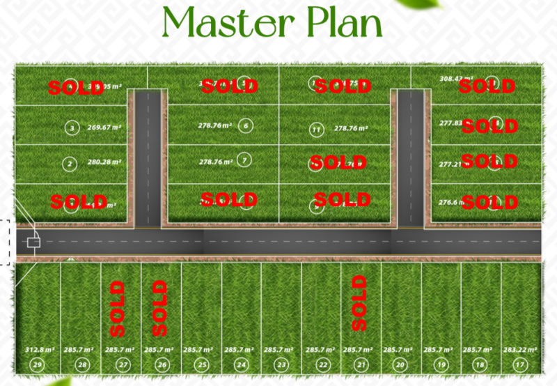 Residential land lots in Presale in Tulum 20% downpayment + 36 payments 0% interest